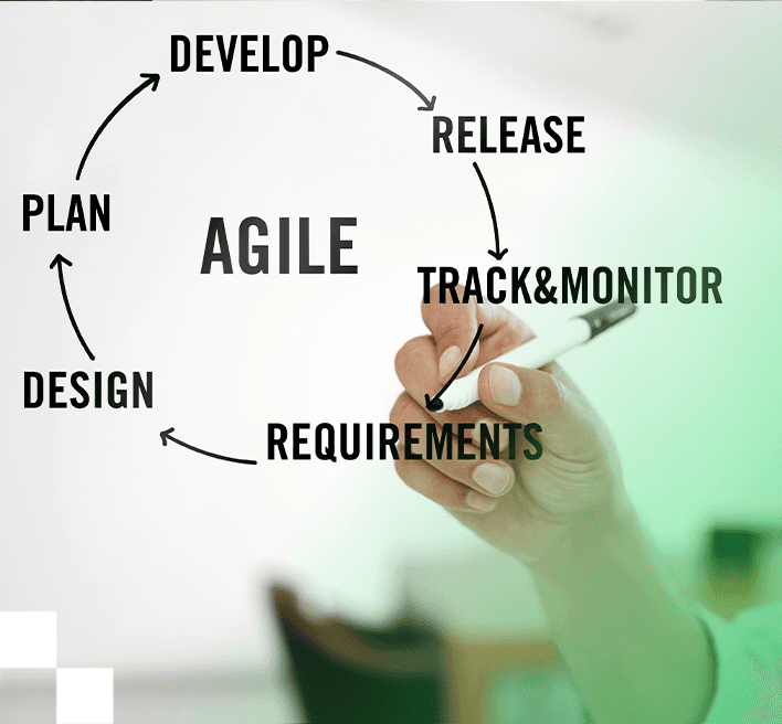 Illustration zu Zugänglichkeit und Agile Entwicklungsmethoden